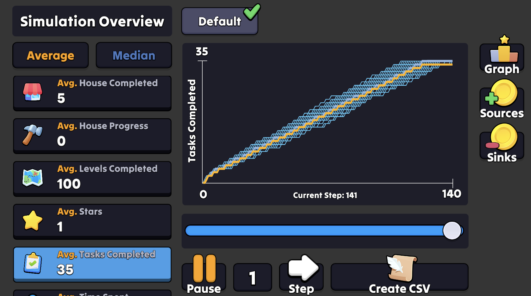 Economy Simulation Tool